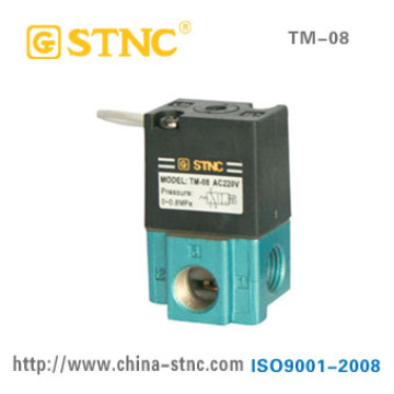 Válvula de alta frecuencia de serie TM (ISO9001)